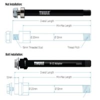 Adaptateur axe Thule Shimano M12x1,5, 172 ou 178mm, fixation écrou