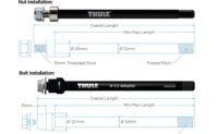 Adaptateur  Thule
160 ou 172 mm, écrou de montage